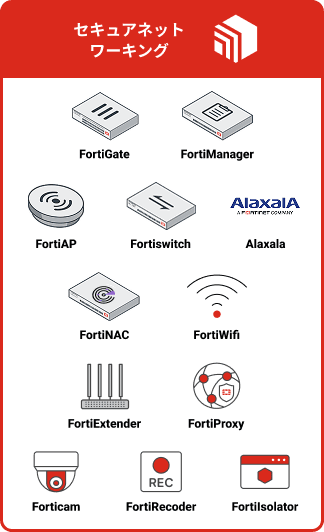セキュアネットワーキング[FortiGate,FortiManager,FortiAP,Fortiswitch,Alaxala,FortiNAC,FortiWiFi,FortiExtender,FortiProxy,FortiCam,FortiRecorder,FortiIsolator]