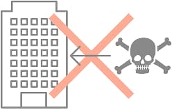 未知の脅威対策