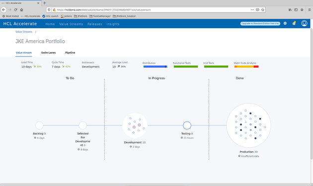 JIRA Software
