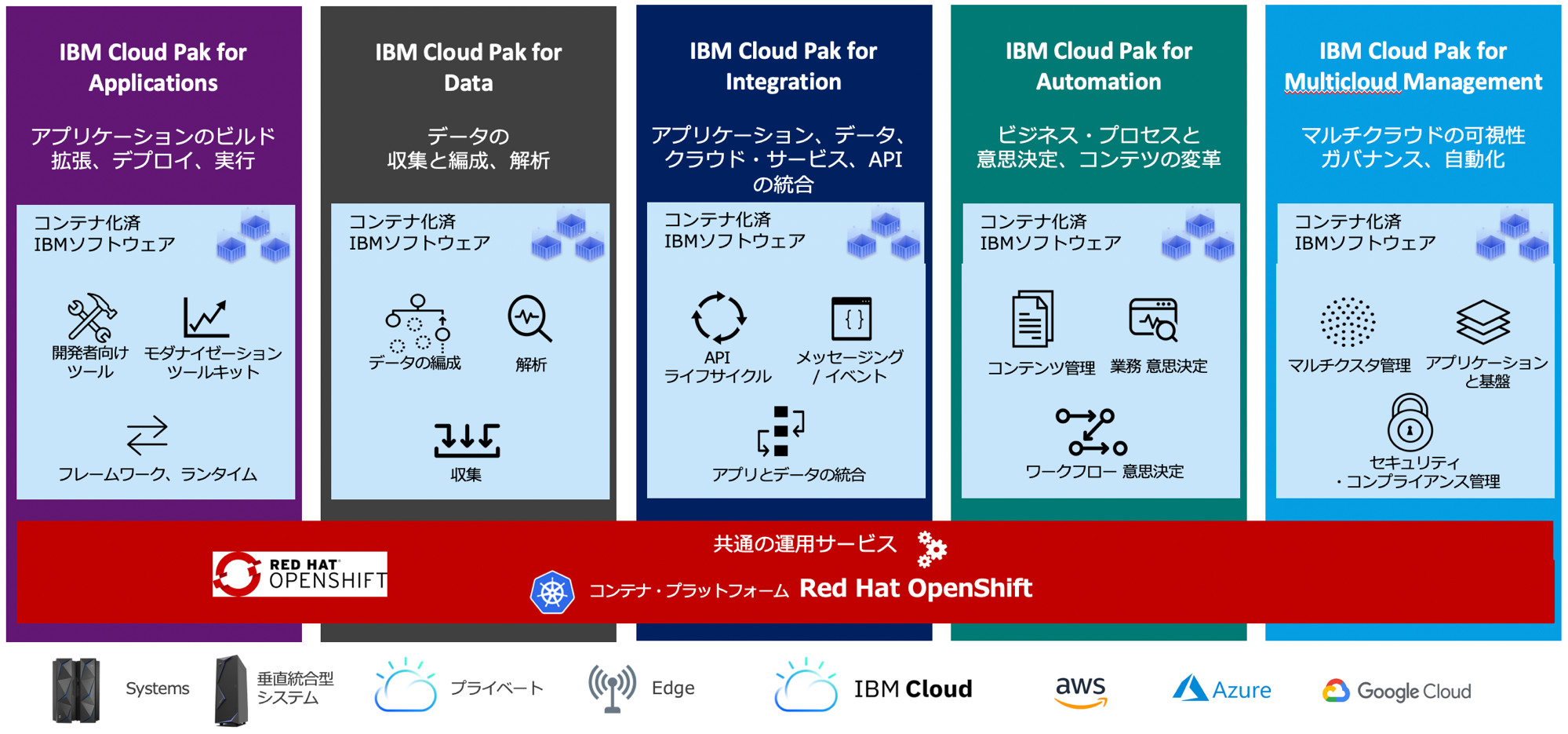 IBM_SS.png