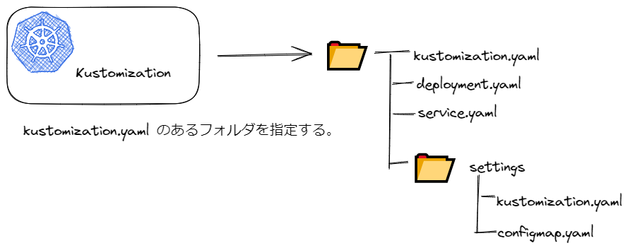 CNAP画像④.png