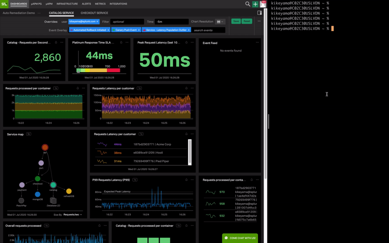 2_canary_deploy_with_splunk.gif