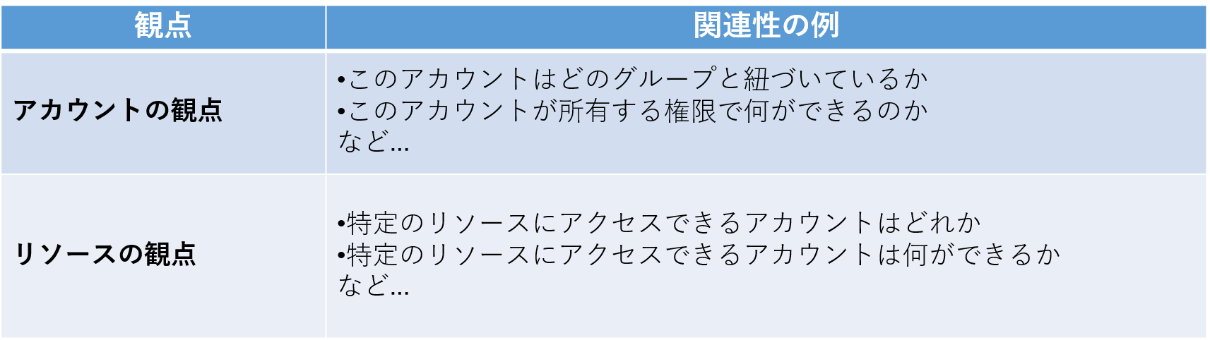 図1.png