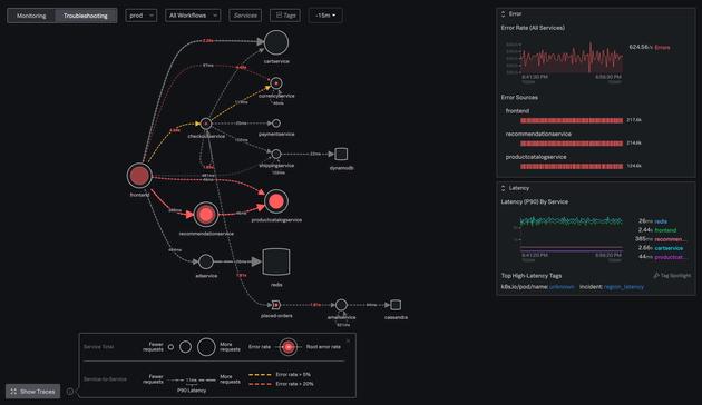 5_service_map_troubaleshooting.jpg