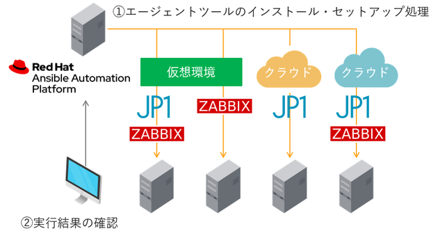 アシストEnishi画像③.png