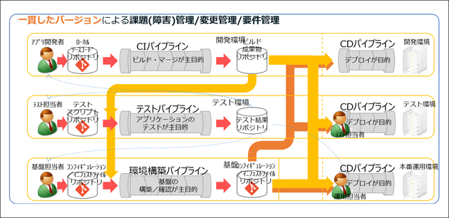 カサレアルブログ⑧.png