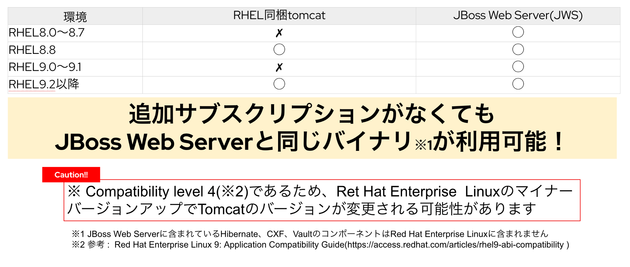 JBoss Web図3.png
