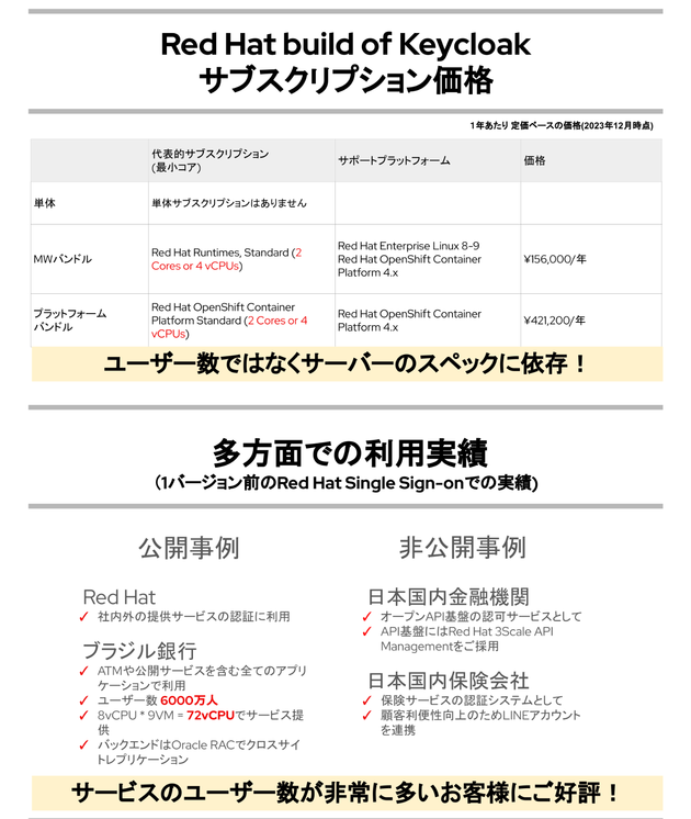 Keyclork画像③.png