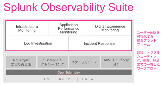 9_splunk_observability_suite.png
