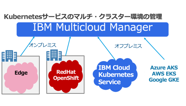 IBM_003.png