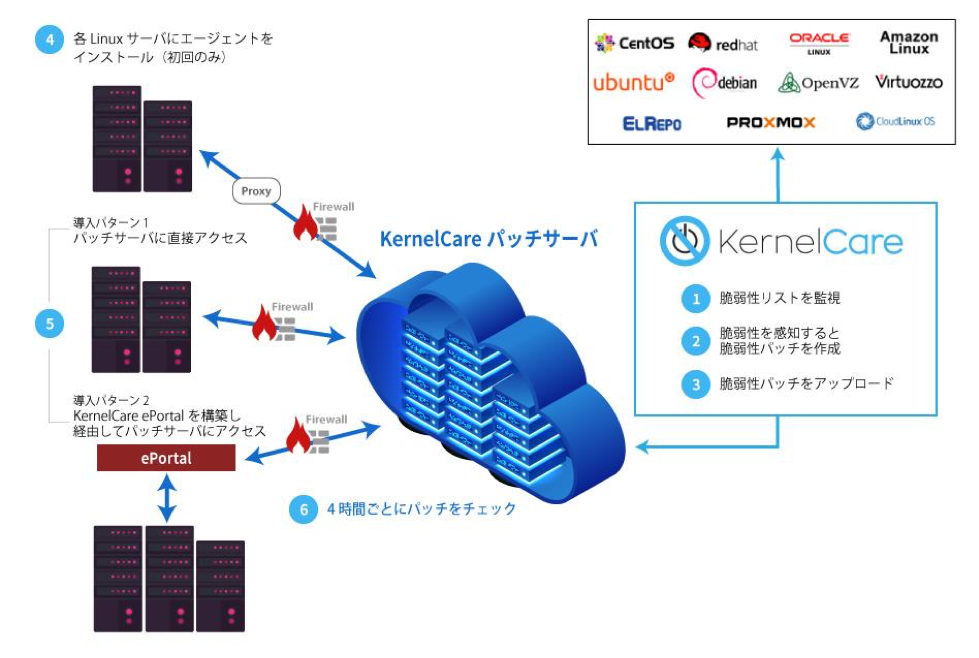 Kernel_ss.png