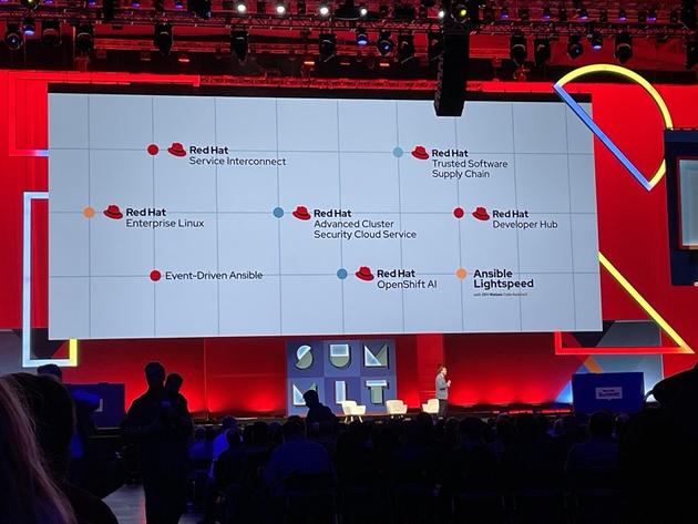 RedHat Summit.jpg