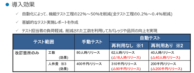アシスト3-5.png