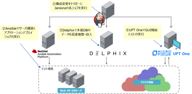 図③.png