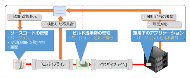 カサレアルブログ⑤.png