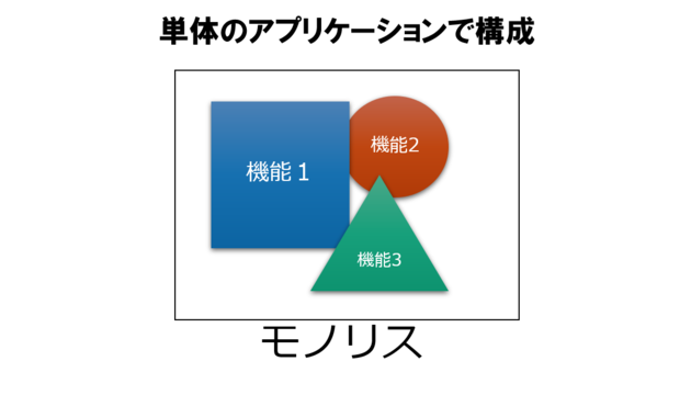 モノリス.png