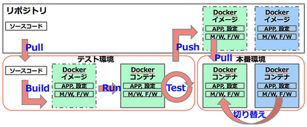 170822_redhat_02.jpg