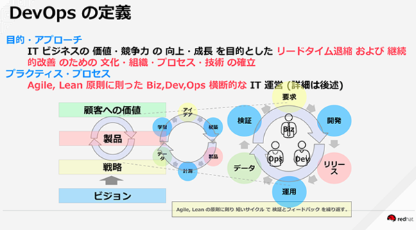 171218_redhat_02.png