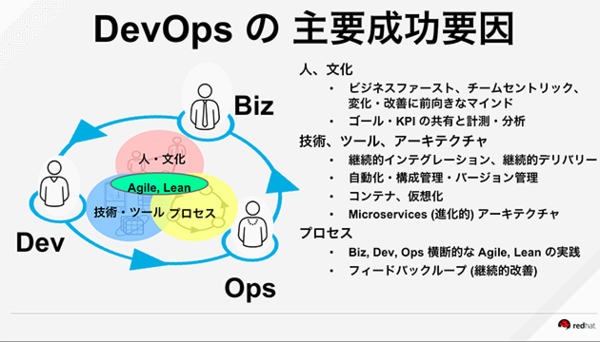180108_redhat_01.png