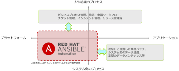 180214_redhat_01.png