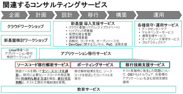 180517_hpe_04.jpg