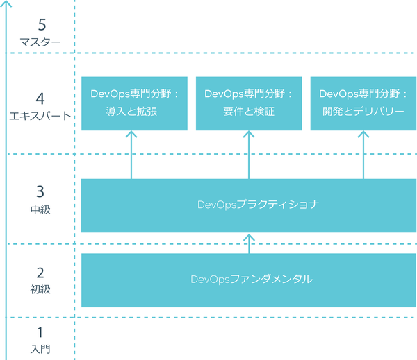 180601_itpreners_02.png