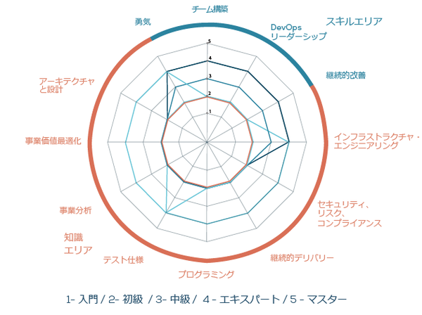 180601_itpreneurs_03.png