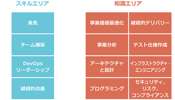 180619_itpreneurs_02.png