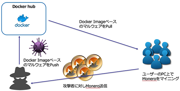 180827_takeishi_01.png