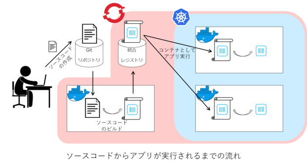 図4.png