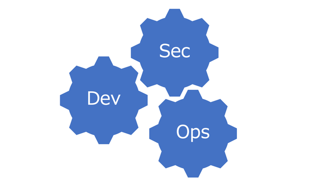 18用語集DevSecOps.png