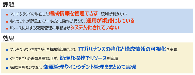 アシストEnishi画像②.png