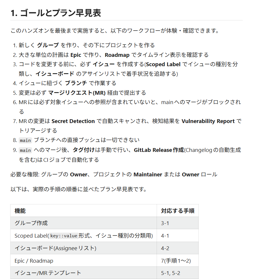 ブログ元.png