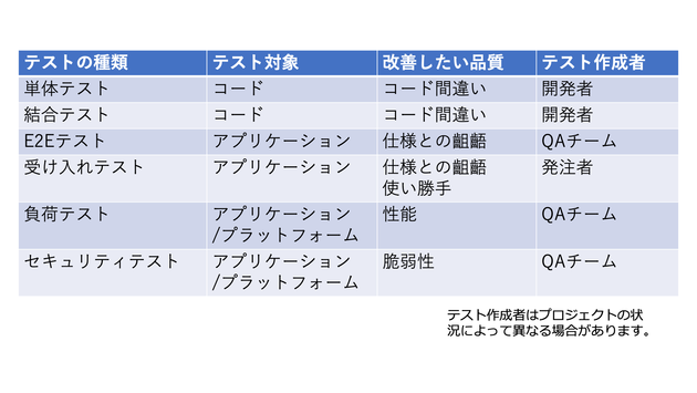 08用語集テスト.png