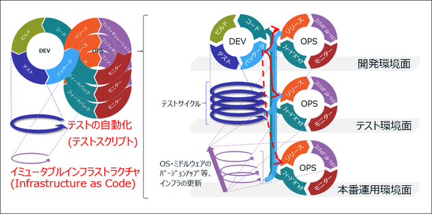カサレアルブログ⑦.png