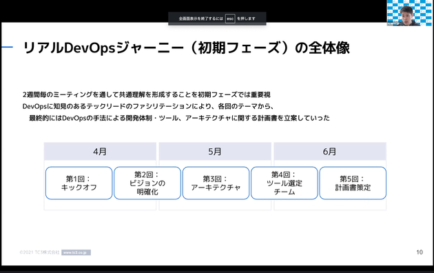 TC3ウェビナー⑤.png