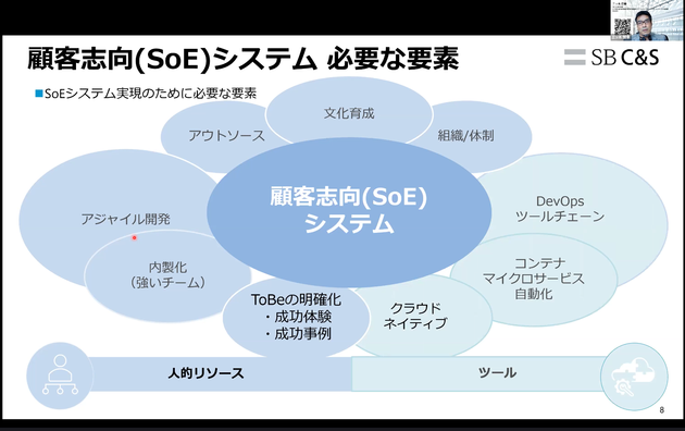 TC3ウェビナー②.png