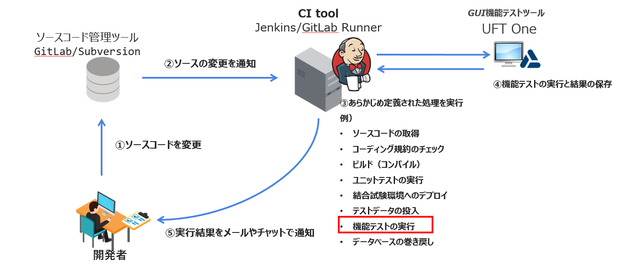 アシスト3-4.png