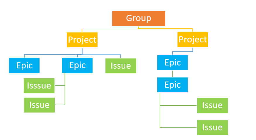 gitlab_202312_02_01.png