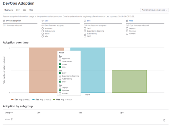 gitlab_202404_01_03.png