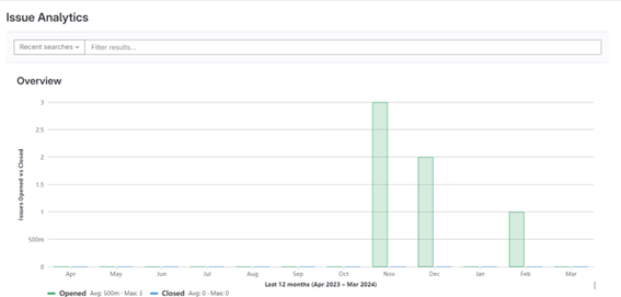 gitlab_202404_01_04.png