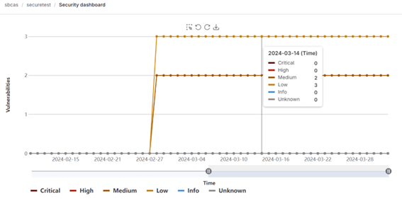 gitlab_202404_01_06.png