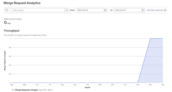 gitlab_202404_01_08.png