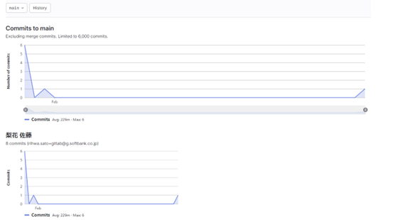 gitlab_202404_01_09.png