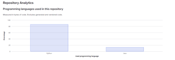 gitlab_202404_01_10.png