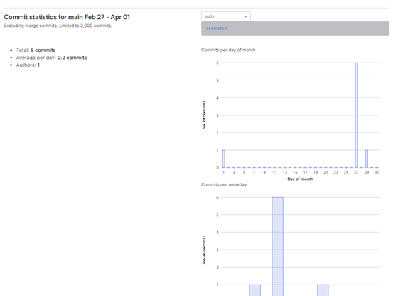 gitlab_202404_01_11.png