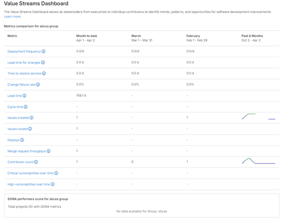 gitlab_202404_01_12.png