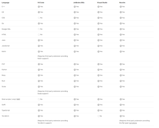 gitlab_202404_02_02.png