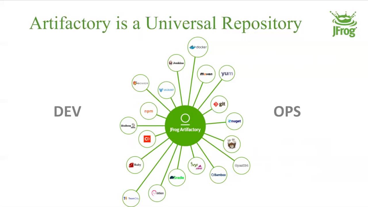 jfrog_php_1.jpg