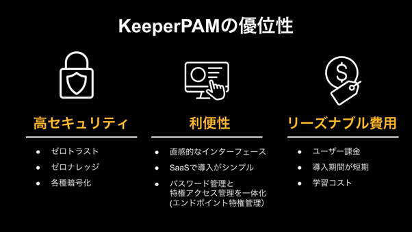 keeper-security-202511_03.png